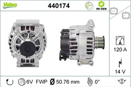 Генератор (14В, 120А, відновлений) DS DS 4 CITROEN BERLINGO, BERLINGO MULTISPACE, C3 II, C3 PICASSO, C4, C4 GRAND PICASSO I, C4 GRAND PICASSO II, C4 I, C4 II, C4 PICASSO I 1.4-2.0D 02.06 Valeo 440174