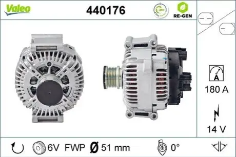 Генератор Valeo 440176