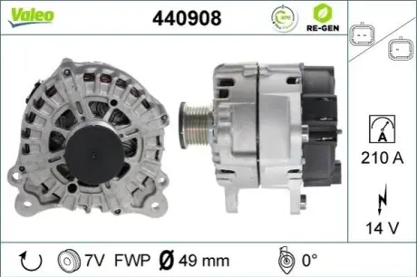 Генератор Valeo 440908 Купити в Україні