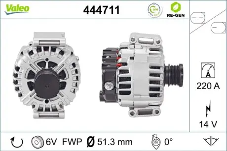 Генератор (14В, 220А, відновлений) MERCEDES SPRINTER 3,5-T (B906), SPRINTER 3-T (B906), SPRINTER 4,6-T (B906), SPRINTER 4-T (B904), SPRINTER 5-T (B906) 2.1D-3.5 04.00-12.19 Valeo 444711 Купити в Україні