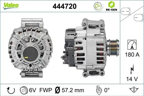 Генератор (14В, 180А, відновлений) AUDI A3 CUPRA ATECA SEAT ALHAMBRA, ATECA, LEON, LEON ST, TARRACO SKODA KAROQ, KODIAQ I, OCTAVIA III, SUPERB III VW ARTEON, ARTEON SHOOTING BRAKE 1.4-2.0D 11.12 Valeo 444720