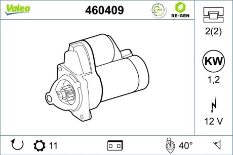 Автозапчастина Valeo 460409