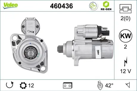 Стартер (12В, 2кВт, відновлений) AUDI A1, A3, Q3, TT SEAT ALTEA, ALTEA XL, ATECA, CORDOBA, IBIZA III, IBIZA IV, IBIZA IV SC, LEON, TOLEDO III SKODA FABIA I, OCTAVIA II, ROOMSTER 1.4-3.2 02.02 Valeo 460436