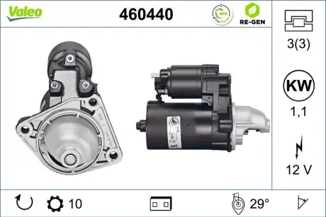 Стартер (12В, 1,1кВт, відновлений) VOLVO C30, S40 II, V50 FORD B-MAX, C-MAX, C-MAX II, ECOSPORT, FIESTA, FIESTA IV, FIESTA V, FIESTA VI, FOCUS C-MAX, FOCUS I, FOCUS II, FOCUS III 1.2-2.0ALK 08.95 Valeo 460440