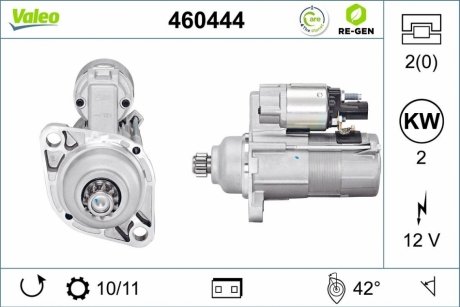 Автозапчасть Valeo 460444