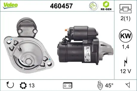 Стартер (12В, 1,4кВт, відновлений) CHEVROLET TRAX HONDA CIVIC VII OPEL ASTRA G, ASTRA H, ASTRA H CLASSIC, ASTRA H GTC, ASTRA J, ASTRA J GTC, COMBO, COMBO TOUR, CORSA C, CORSA D 1.7D 02.00 Valeo 460457