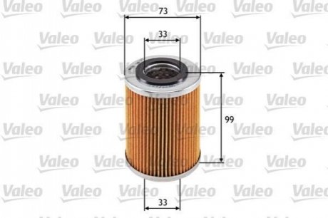 Фильтр масла Valeo 586572 (фото 1)