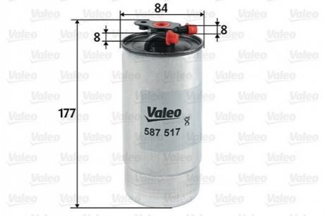 Фильтр топлива Valeo 587517