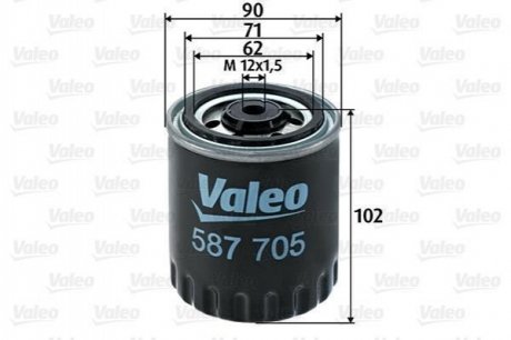 Фильтр топлива Valeo 587705