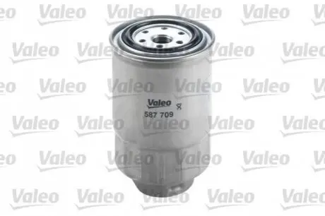 Фильтр топлива Valeo 587709