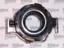 Сцепление (набор) + подшипник Valeo (801942) изображение 1