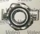 Сцепление (набор) + подшипник Valeo (821244) изображение 1