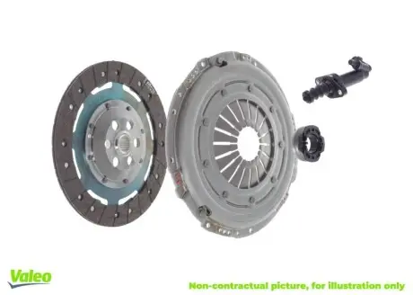 Комплект сцепления VW Caddy 1.9TDI 04-10 (+выжимной)), BLS, BJB, 77kw Valeo 844115