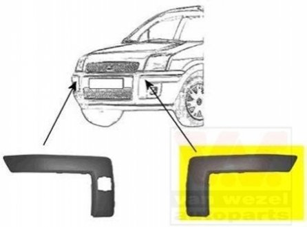 Облицювання, бампер Van Wezel 1811581