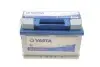 Стартерная батарея (аккумулятор) VARTA (572409068 3132) изображение 1