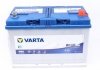Стартерная батарея (аккумулятор) VARTA 585501080 D842 (фото 1)