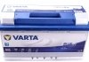 Стартерная батарея (аккумулятор) VARTA 595500085 D842 (фото 1)
