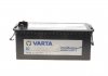 Стартерна батарея (акумулятор) VARTA 680011140A742 (фото 1)