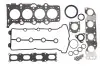Фото Комплект прокладок двигуна (верх) FIAT SEDICI SUZUKI GRAND VITARA II, IGNIS I, LIANA, SWIFT III, SWIFT IV, SX4, SX4 S-CROSS, VITARA 1.3/1.6 10.00 VICTOR REINZ (025364002) зображення 1