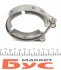 Фото Комплект прокладок турбины VW T5 2.5 TDI 03- (96/1 VICTOR REINZ (041020001) изображение 7