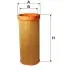 Фото (x443) RVI MAGNUM, MIDLUM, PREMIUM, PREMIUM 2 VOLVO FE, FE II, FL II, FL III 4120-16400 02.96 WIX FILTERS (93170E) зображення 1