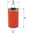 Паливний фільтр ZETOR MAJOR 3.6D/3.9D 10.92-12.06 WIX FILTERS (95127E) зображення 1