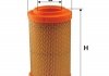 Фільтр повітряний WA6397/215 (вир-во WIX-FILTERS)