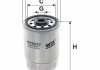 Фильтр топлива - WIX FILTERS WF8042 (TO700092, FONN9176BA, F3HZ9365E)
