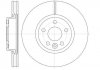 Тормозной диск перед. Mondeo IV/S-MAX/Galaxy 06-15 (300x28) D61019.10