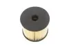 Фото Фільтр паливний Citroen Berlingo/Peugeot Partner 2.0HDi 99-05 (сис-ма Siemens) WUNDER FILTER (WB403) зображення 5