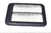 Фото Фільтр повітряний Hyundai I10 1.0-1.1 08-17 WUNDER FILTER (WH 927) зображення 2