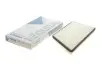 Фото Фільтр салону Peugeot 206 00-07 WUNDER FILTER (WP 402) зображення 1