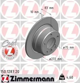 Тормозной диск ZIMMERMANN 150128720