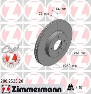 Автозапчасть ZIMMERMANN 200252520