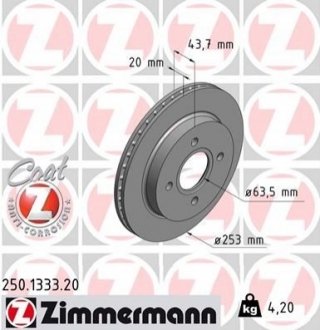 Тормозной диск ZIMMERMANN 250133320 (фото 1)