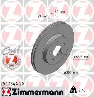 Тормозной диск ZIMMERMANN 250134420 Купить в Украине