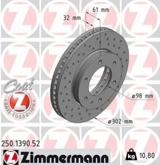 Тормозной диск SPORT BRAKE DISC Z ZIMMERMANN 250139052