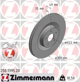 Гальмівний диск ZIMMERMANN 250139520