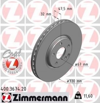 Тормозной диск ZIMMERMANN 400367420