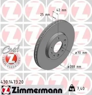 Тормозной диск ZIMMERMANN 430147320