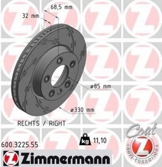 Тормозные диски правый передний ZIMMERMANN 600322555 (фото 1)